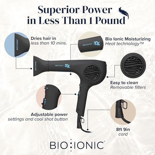 UltraLight Speed Hair Dryer with Brushless Motor — photo 3