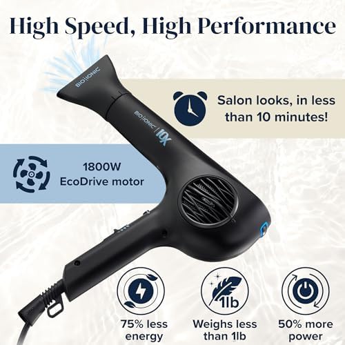 UltraLight Speed Hair Dryer with Brushless Motor — photo 4