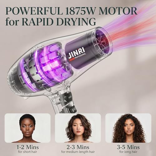 Tourmaline Salon Dryer for Frizz Prone Hair — photo 3