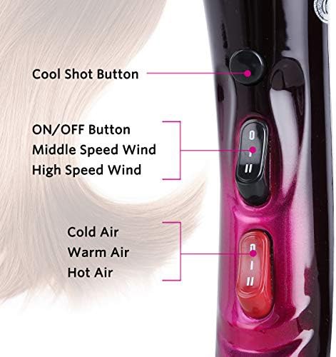 Professional Ionic Fast Drying Hair Tool — photo 4