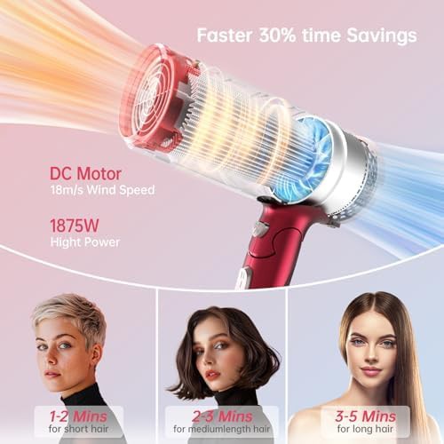 Foldable ceramic tourmaline dryer with concentrator — photo 4