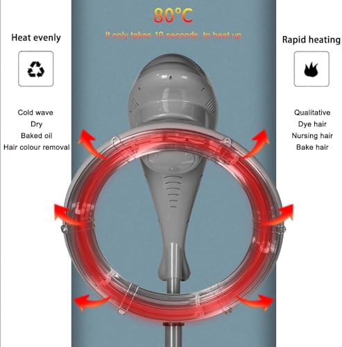 Orbiting Rotating Stand Hair Processor — photo 2