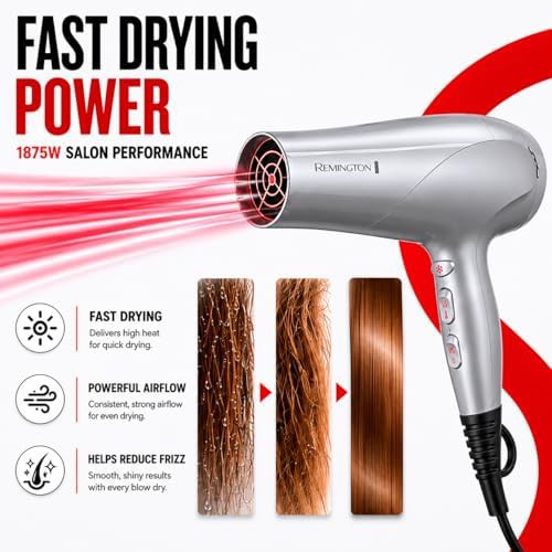 Damage protection frizz prone dryer — photo 3