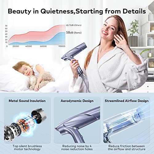 Foldable Travel Dryer with Heat Sensor — photo 5