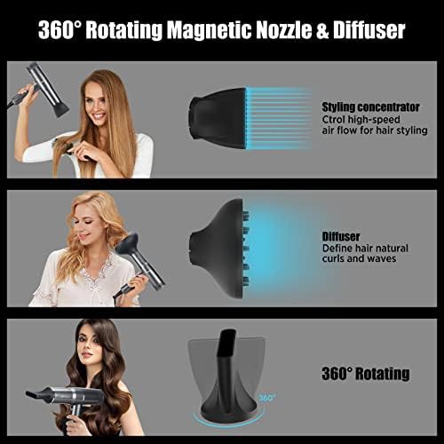 Professional diffuser hair dryer 1875 watts — photo 5