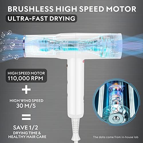 Auto clean lightweight hair dryer set — photo 3