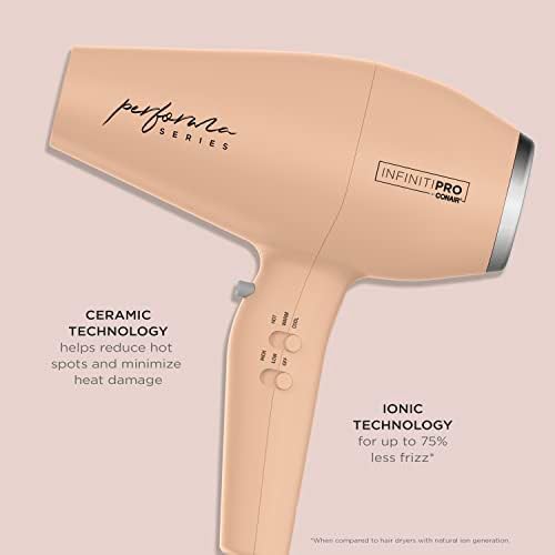 Performa Series Professional Dryer in Blush Pink — photo 3