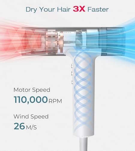 White high speed brushless motor dryer — photo 3