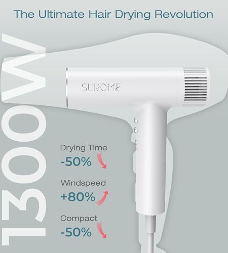 White high speed brushless motor dryer — photo 5