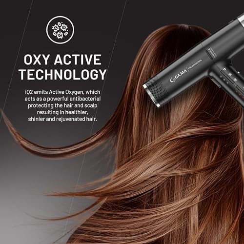 Professional iQ2 Perfetto Brushless Dryer — photo 4