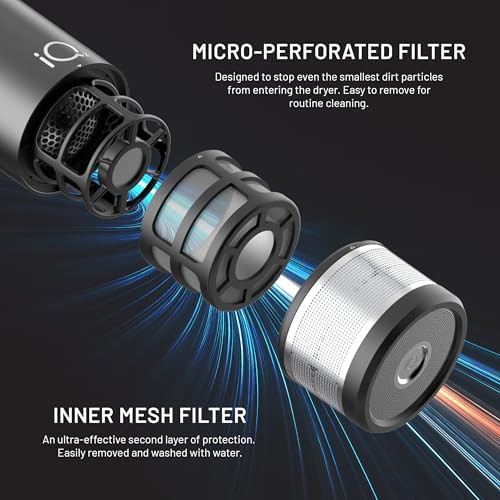 Professional iQ2 Perfetto Brushless Dryer — photo 5