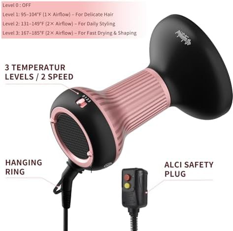 Lightweight Travel Diffuser for Volume — photo 3