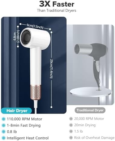 Ionic dryer for frizz prone hair — photo 3