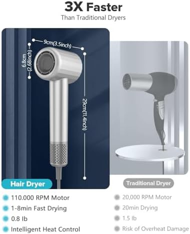 Ionic low noise dryer with diffuser — photo 5