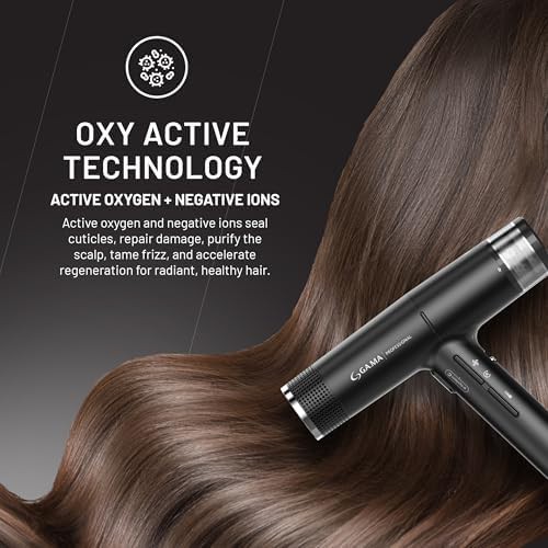 Professional IQ1 Perfetto Black Brushless Dryer — photo 3