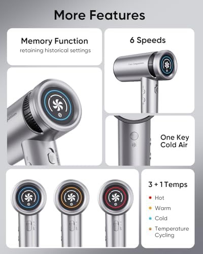 Digital Display High Speed Ionic Dryer — photo 4