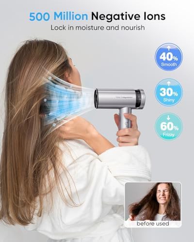 Digital Display High Speed Ionic Dryer — photo 5