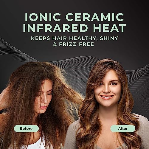 Hummingbird Smart Ionic High Speed Dryer — photo 3