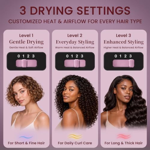 Two in One Diffuser for Curly Hair — photo 5