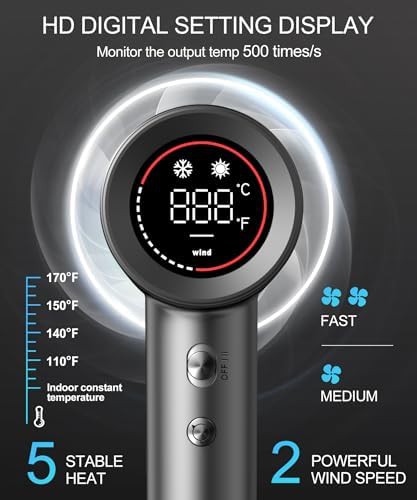 Ionic Hair Dryer with HD Digital Display — photo 3