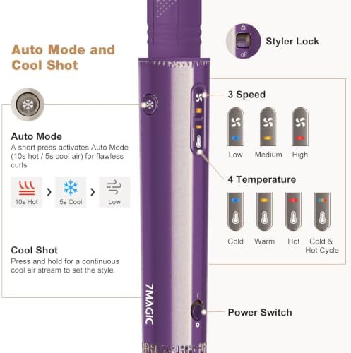 Fast Drying Seven in One Styler Brush — photo 3