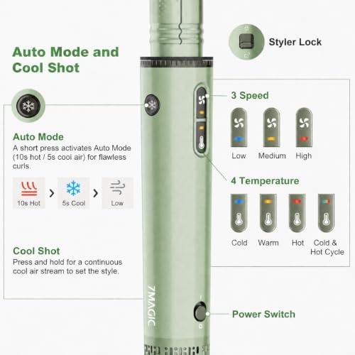 Professional Seven in One Air Multi Styler — photo 3
