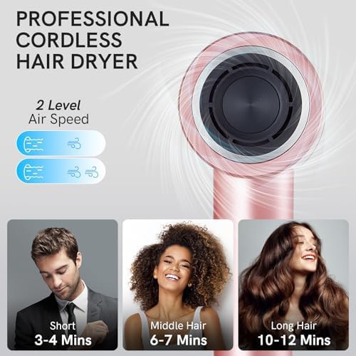 Cordless pink dryer with digital screen — photo 4