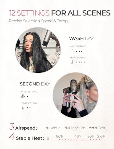 Silver travel ionic hair dryer with four temperatures — photo 5
