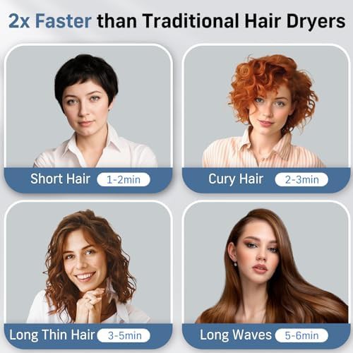 Professional Salon Brushless Dryer with Diffuser — photo 4