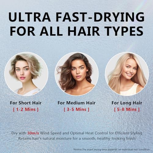 Ionic frizz control travel hair dryer — photo 3