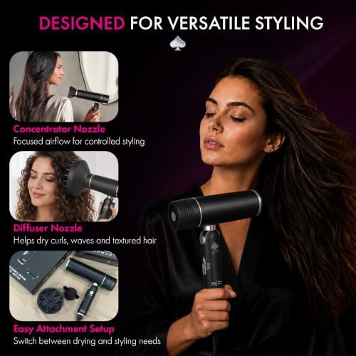 Foldable travel friendly 1600W hair dryer — photo 3