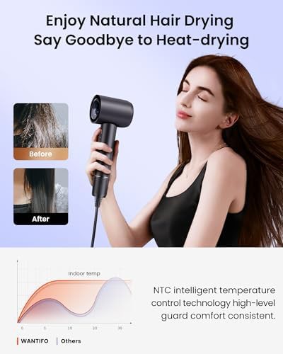 Plasma ionic portable hair dryer black — photo 5