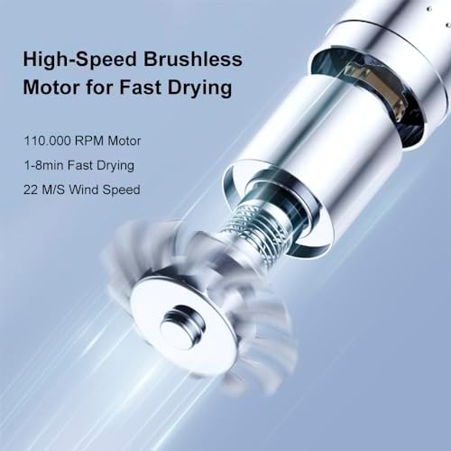 High Speed Silver Brushless Motor Dryer — photo 3