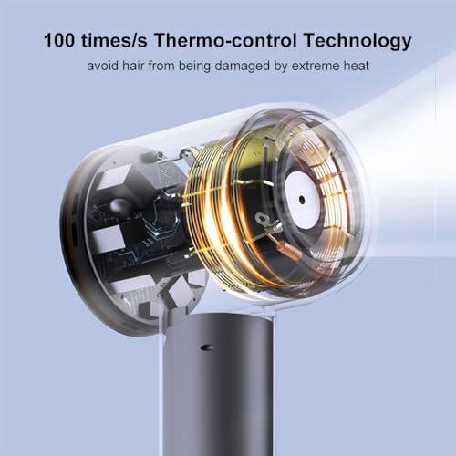 High Speed Silver Brushless Motor Dryer — photo 4