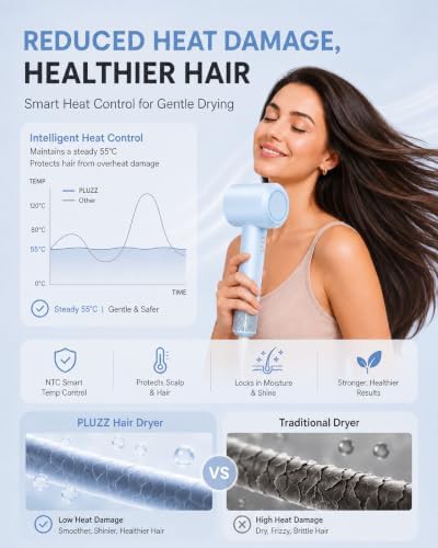 Ionic high speed travel dryer in blue — photo 5