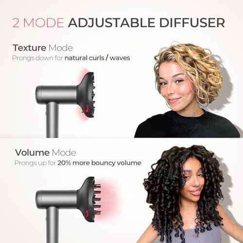 High Speed Brushless Motor Dryer with Diffuser — photo 5