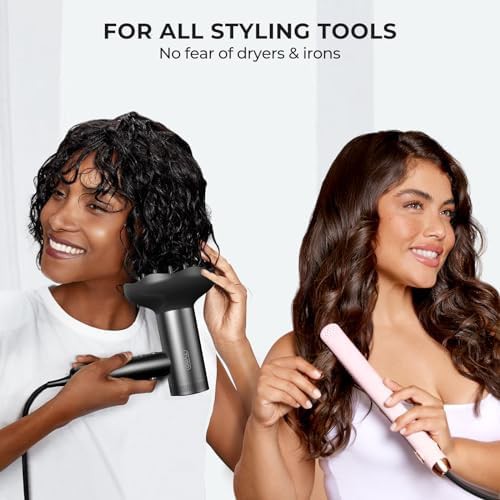 Professional Ionic Blow Dryer with Heat Protectant — photo 3
