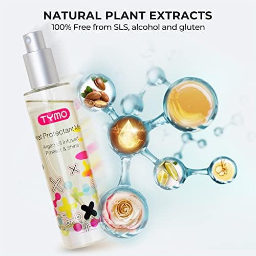 Professional Ionic Blow Dryer with Heat Protectant — photo 4