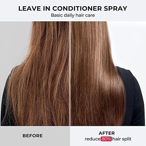 Professional Ionic Blow Dryer with Heat Protectant — photo 5