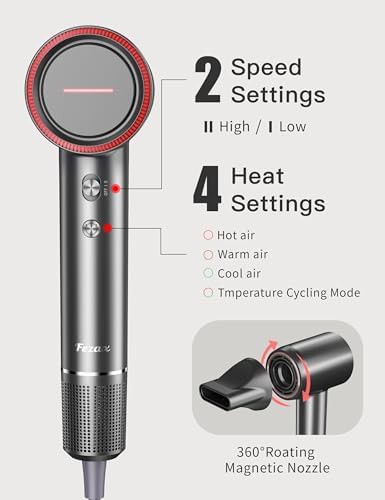 High speed brushless dryer with diffuser — photo 4