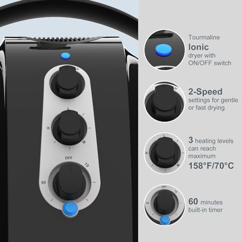 Ionic Wall Mount Salon Hair Processor — photo 3