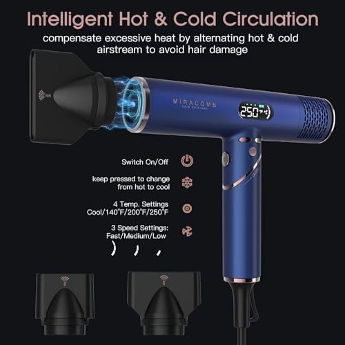 Foldable Travel Dryer with Digital Settings — photo 4