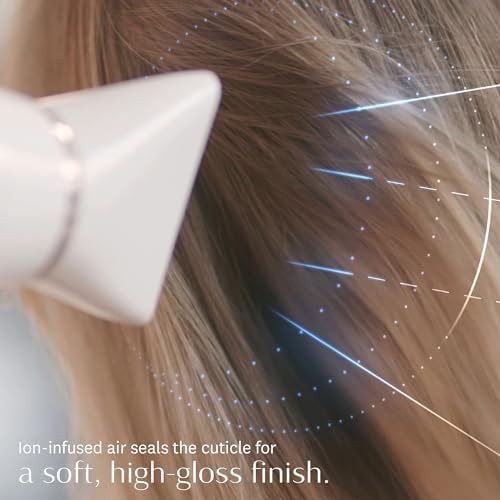 AireLuxe ionic professional styling dryer — photo 5