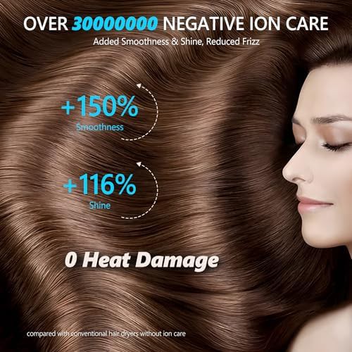 Foldable hair dryer with brushless motor — photo 3