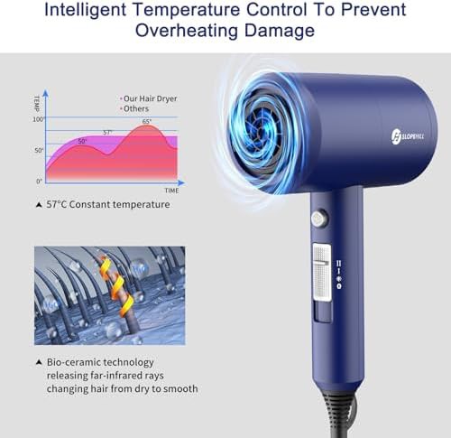 Prussian blue quiet travel hair dryer — photo 4