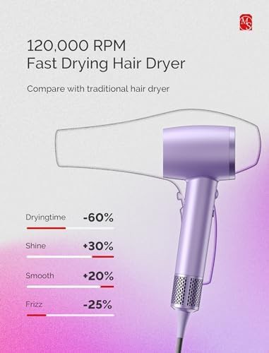 Purple ionic dryer for curly hair — photo 3
