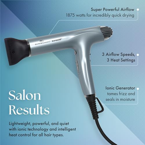 Professional superhp ionic dryer with attachments — photo 3