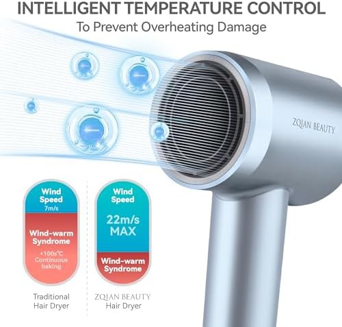 Gray blue ionic dryer with brushless motor — photo 3