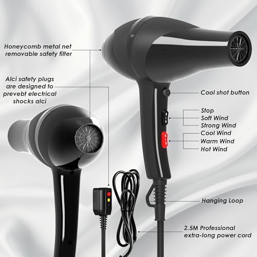 Professional ionic blow dryer with diffuser — photo 5