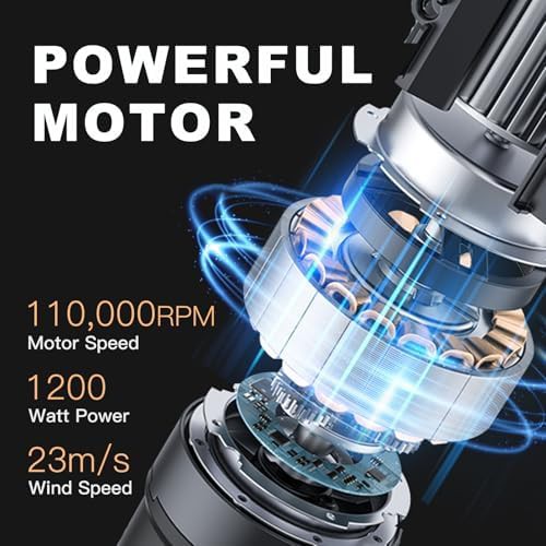 Mini Brushless Motor Dryer with Brush — photo 3